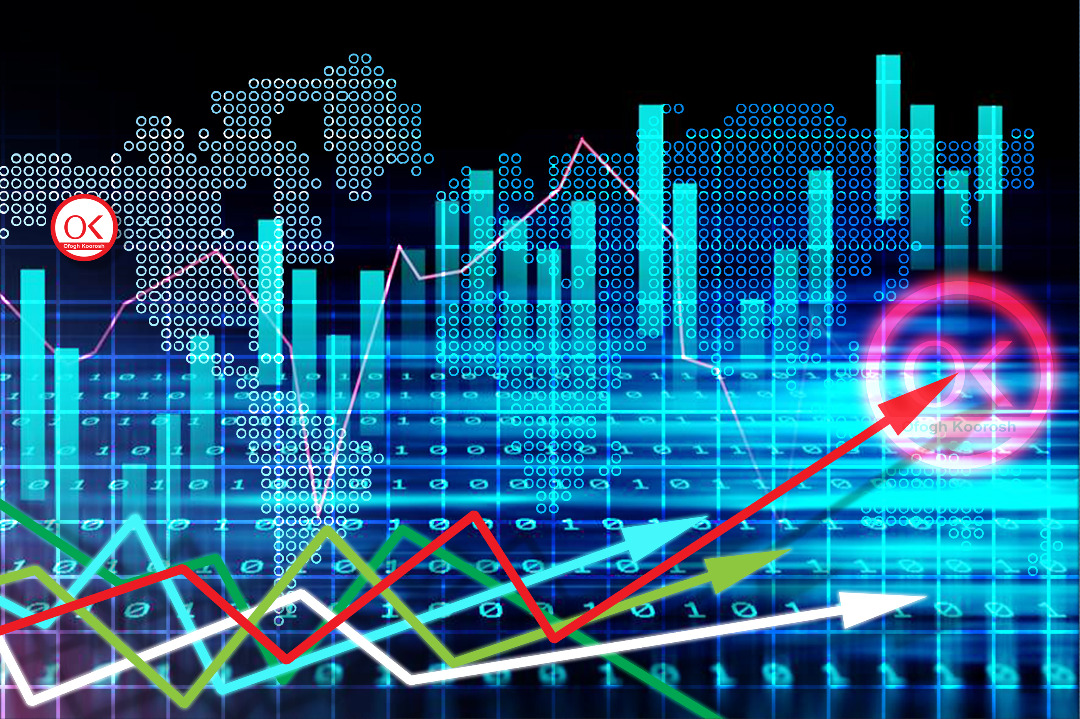 OKCS, the Active Pioneer Company in Tehran Bourse